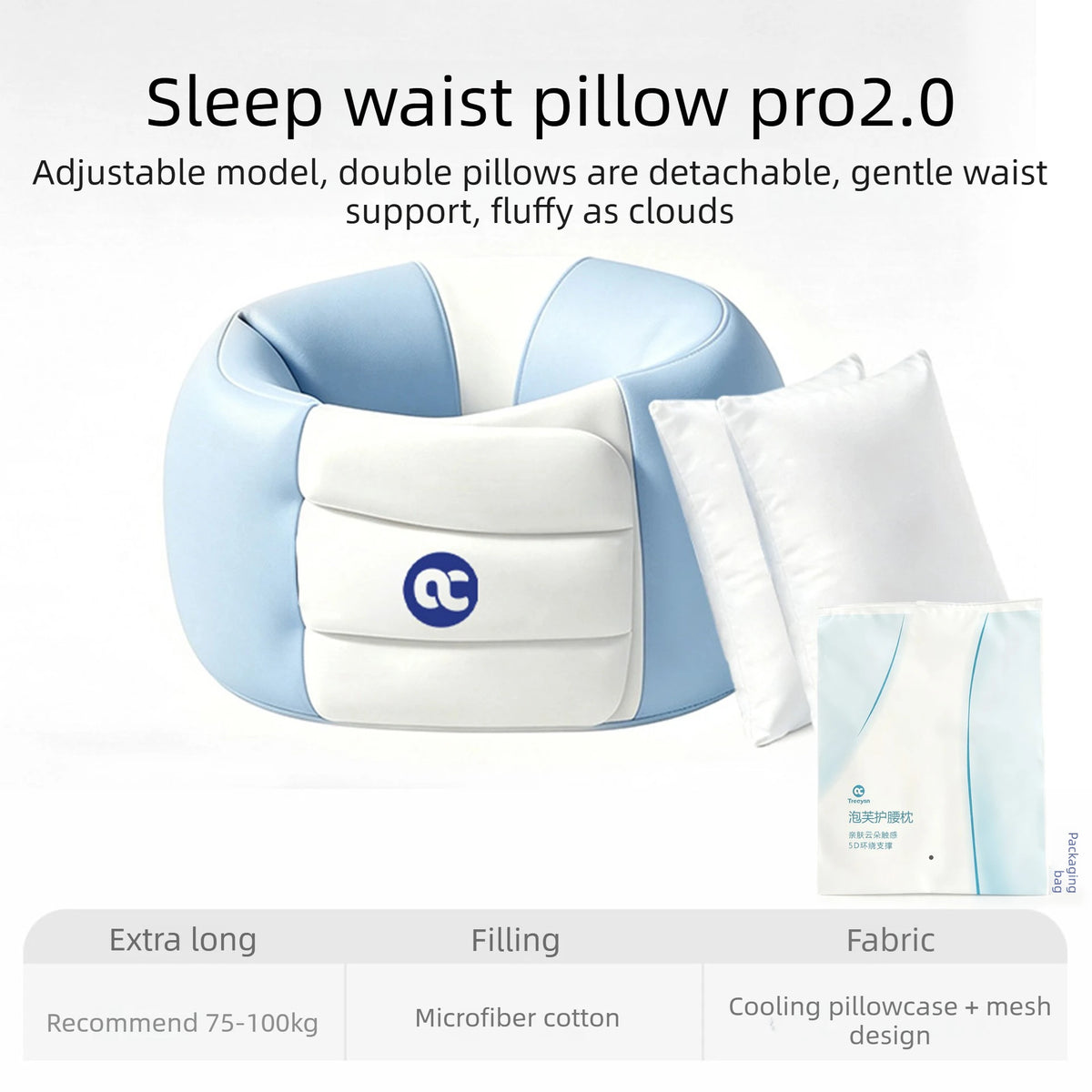 Primuse Sleep Waist Pillow Pro