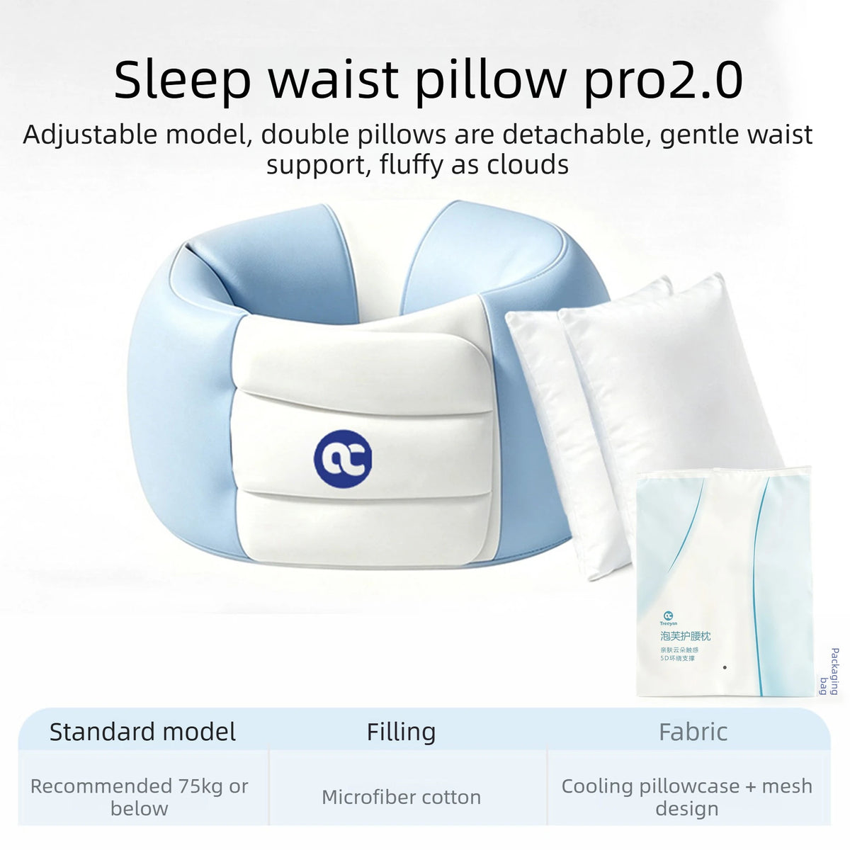 Primuse Sleep Waist Pillow Pro