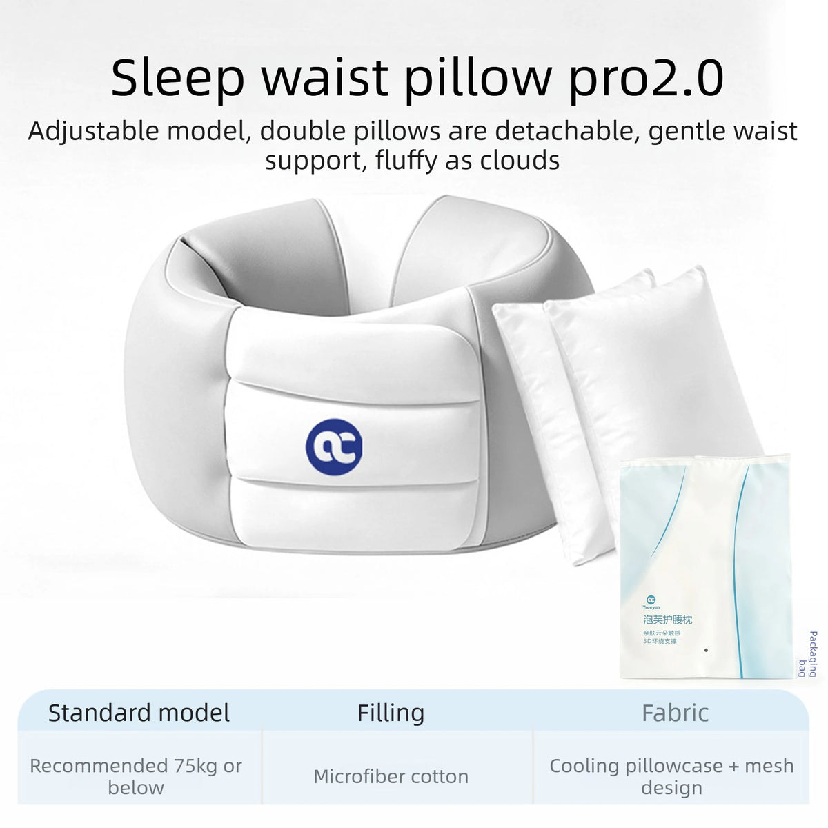 Primuse Sleep Waist Pillow Pro